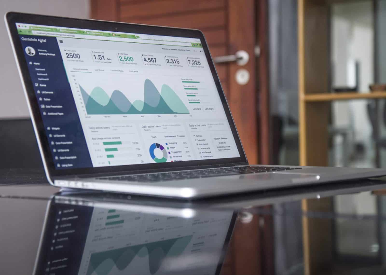 Website Analytics: what are the free tools ? 