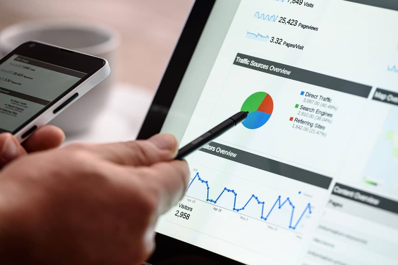 Types of Digital Marketing Solutions Your Business Might Need