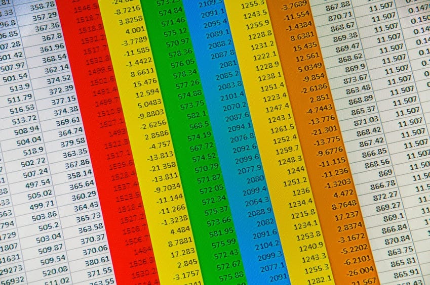 Excel et Google Sheets : quelle comparaison faire de ces deux logiciels ?