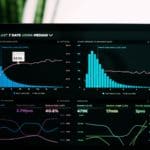 website hosting