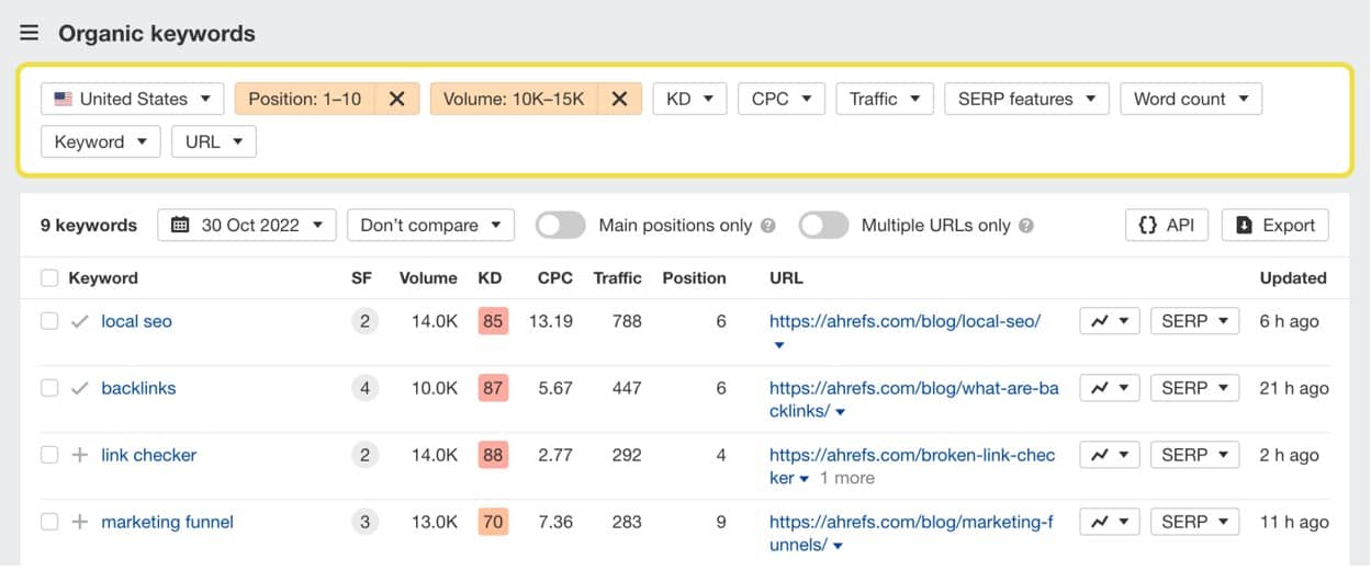 Organic Keyword