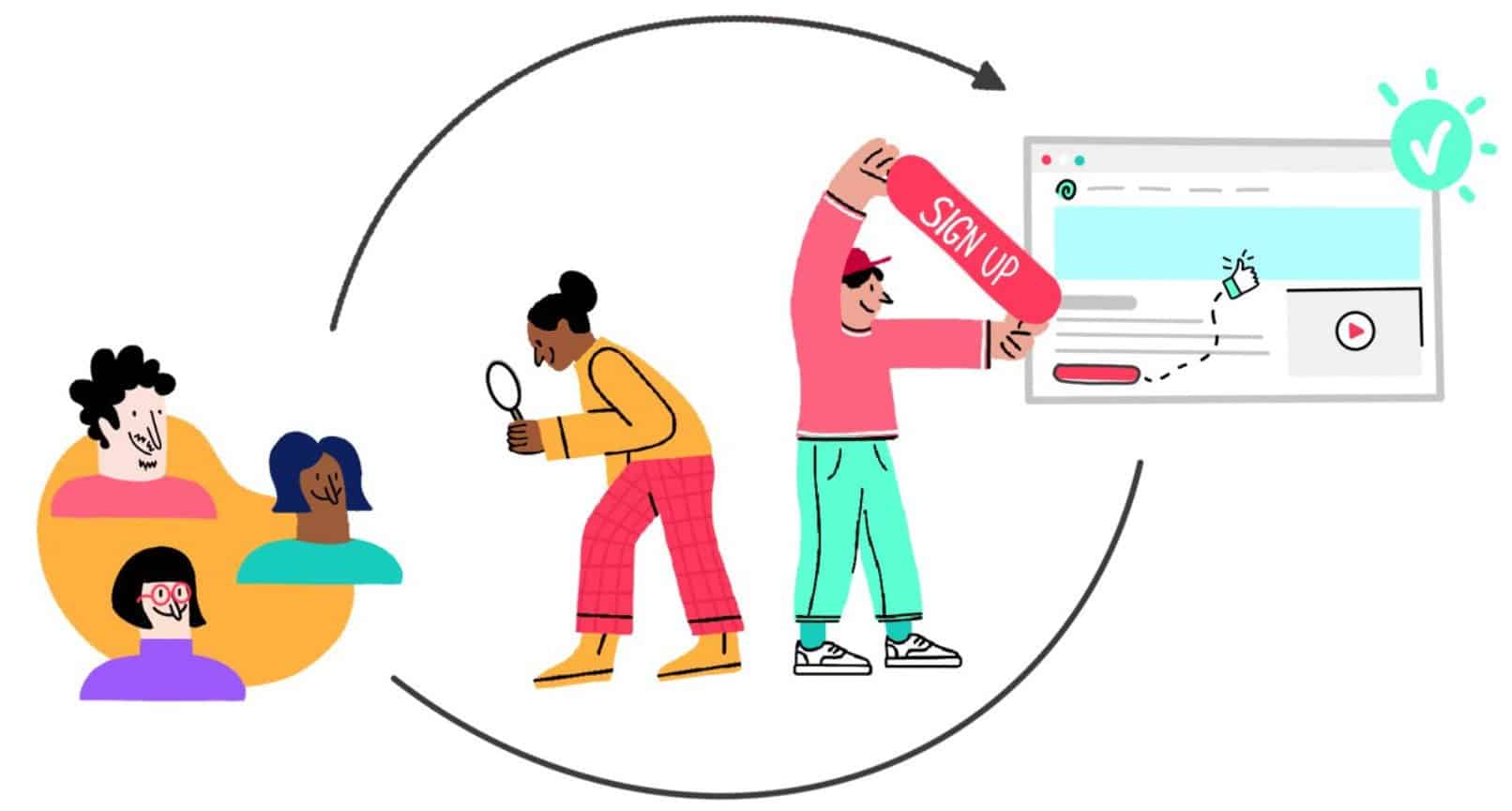 The Science of Conversion: 10 Proven Strategies to Increase Website Conversion Rates