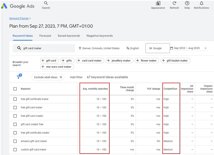 keyword research