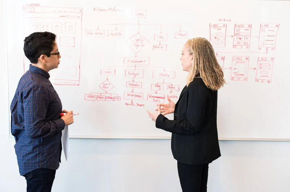 The Importance of UX Design in Web Development