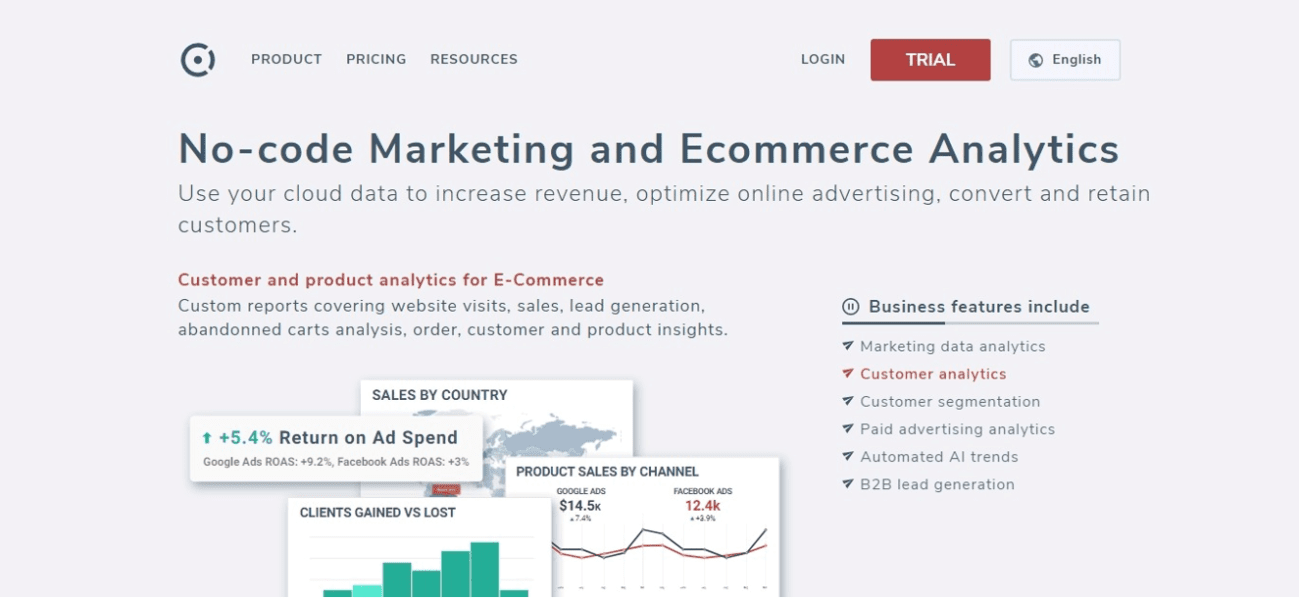 Octoboard