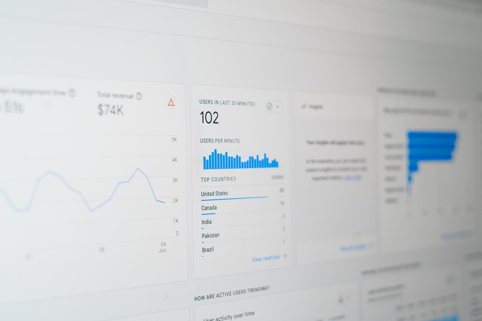 WordPress 6.3: A Game-changer for LCP SEO Performance