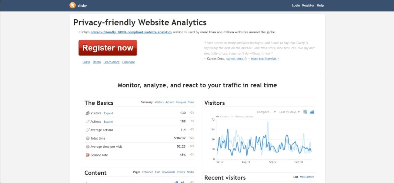 Best Website Analytics Software