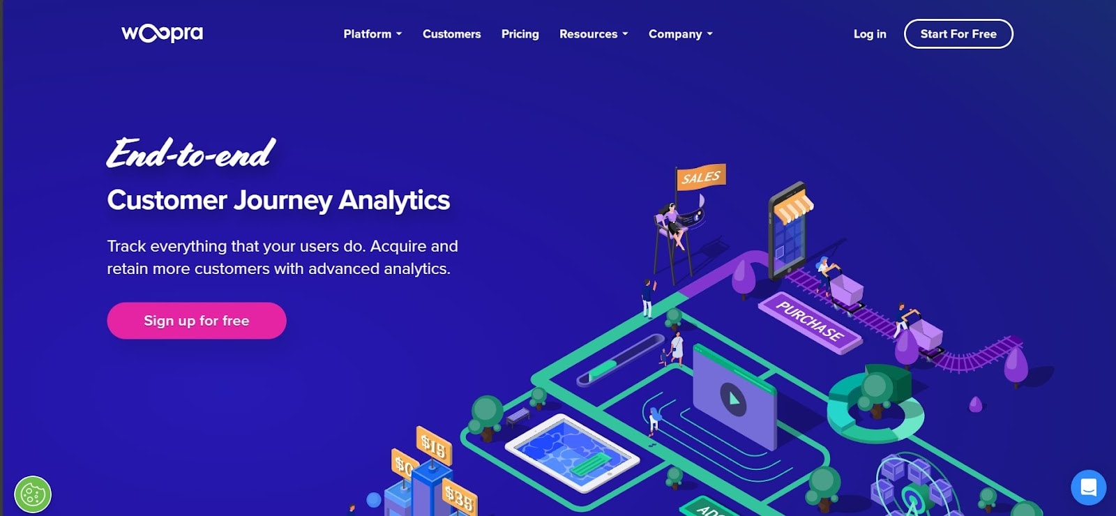 Best Website Analytics Software