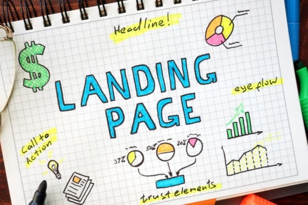 5 Must-have Elements for an Effective Landing Page