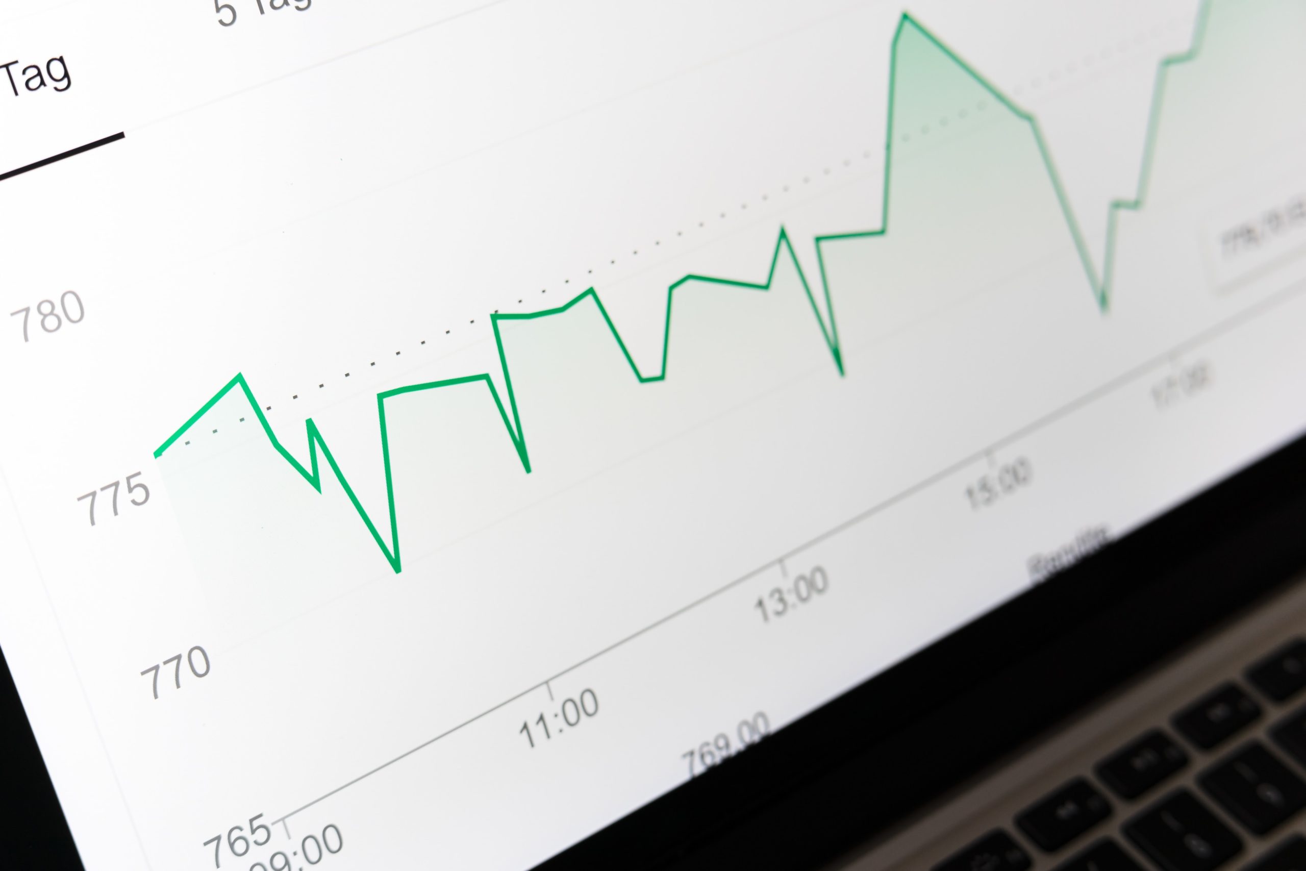 4 Ways to Level Up Your Conversion Rate Optimization Efforts