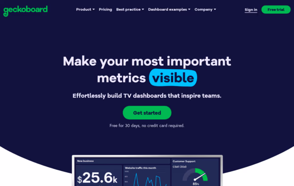 GECKOBOARD Dashboards Web Design