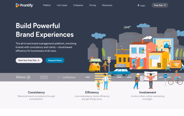 Frontify Brand Management Software Web Design