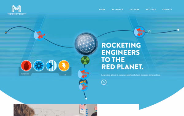 The1stMovement, Digital Agency Web Design