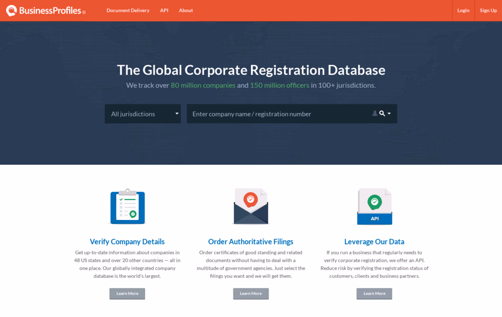 Business Profiles