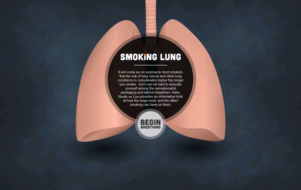 Smoking Lung