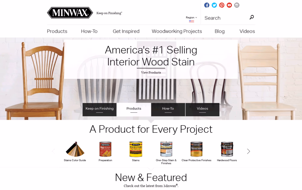 Minwax
