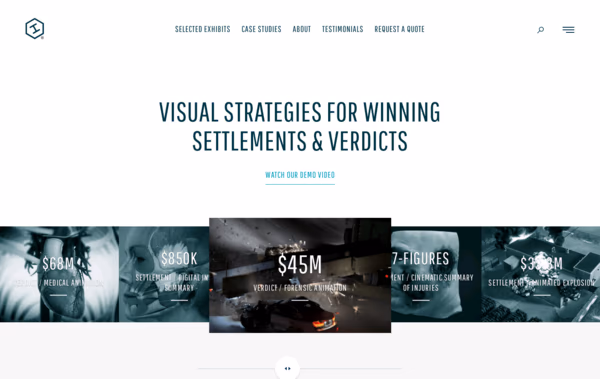 High Impact® Web Design