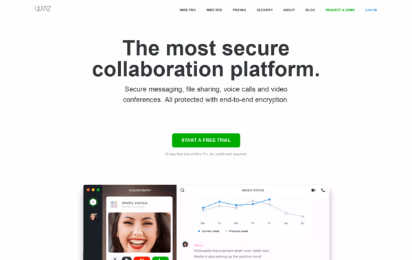 Wire Web Design