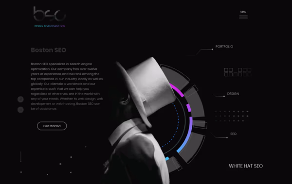 Boston SEO Company Web Design