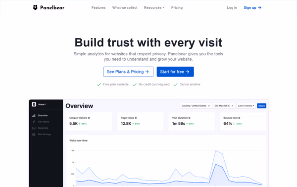 PanelBear Website Analytics Web Design