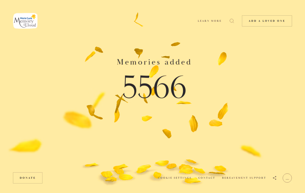 Memory Cloud