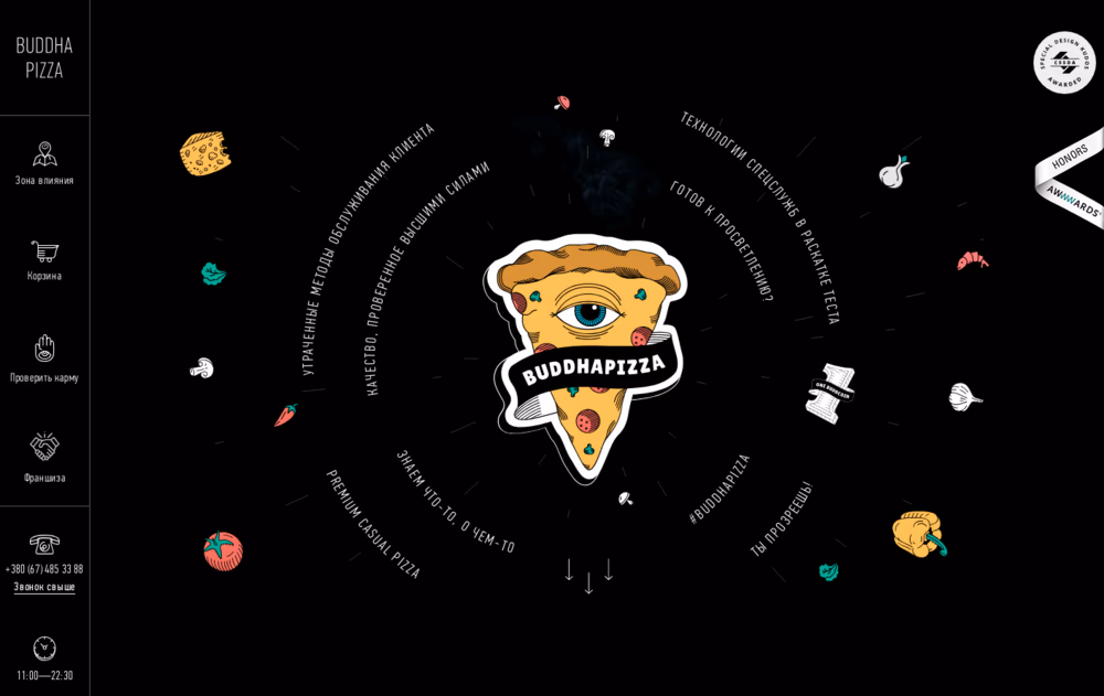 Buddhapizza