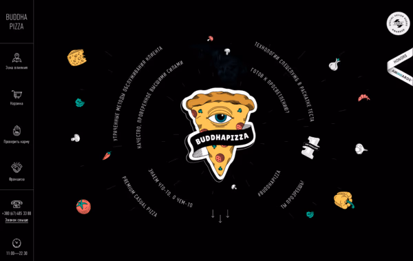 Buddhapizza Web Design