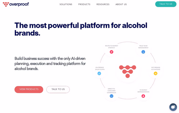 Overproof Web Design