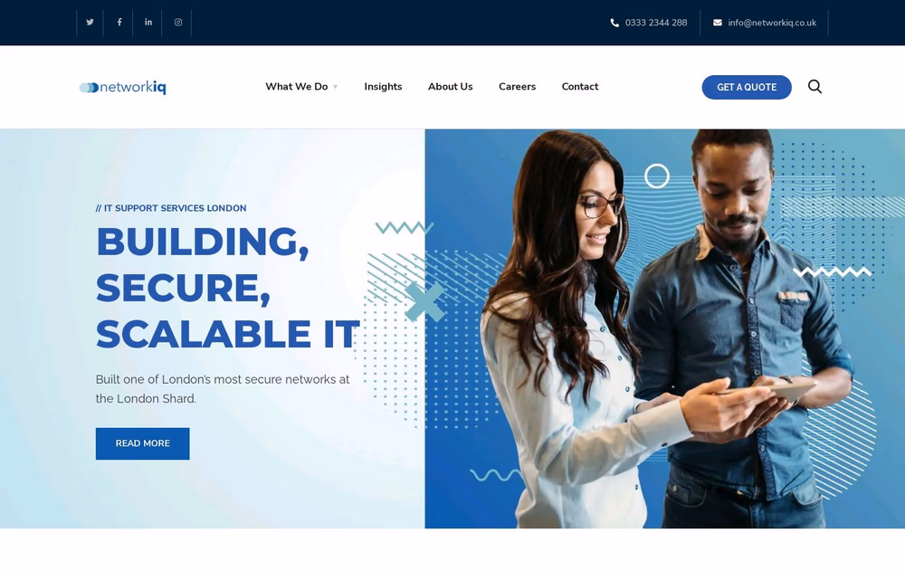 NetworkIQ
