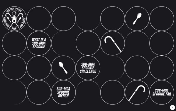 Sub-MOA Spoonie Web Design
