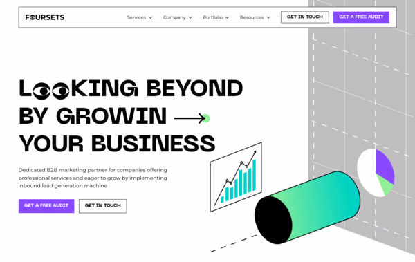 Foursets Web Design