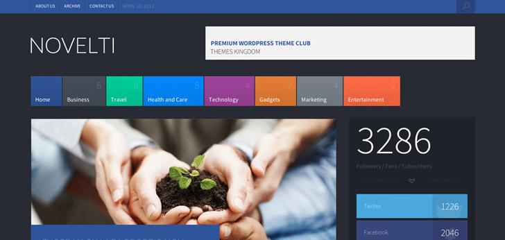 Novelti : Bold News Magazine WordPress Theme